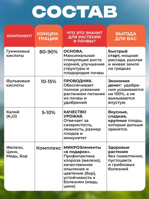 Гуманит калия 1л ЭОС Азион