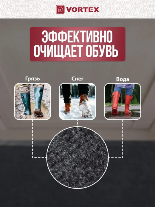 Коврик 60*90 влаговпитывающий TRIP серый