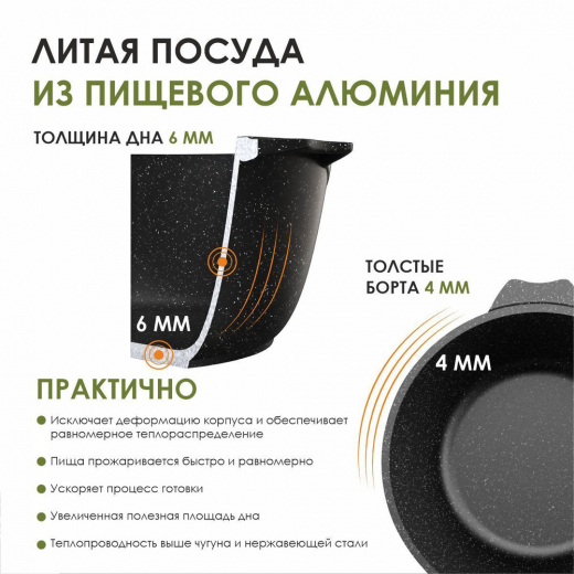 Кастрюля 2л Гранит ультра