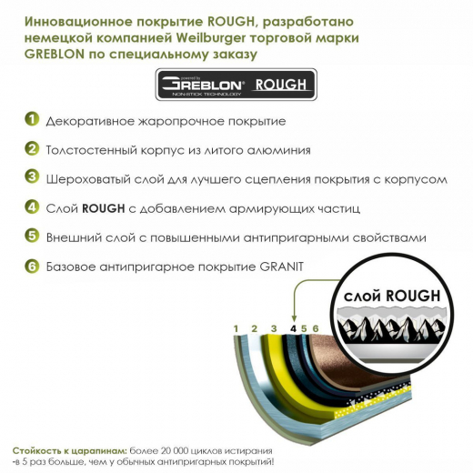 Кастрюля 2л Гранит ультра
