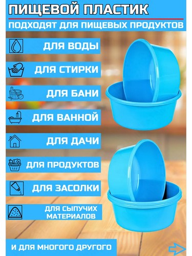 Таз 8л круглый д32,5 h13,7 БИРЮЗОВЫЙ