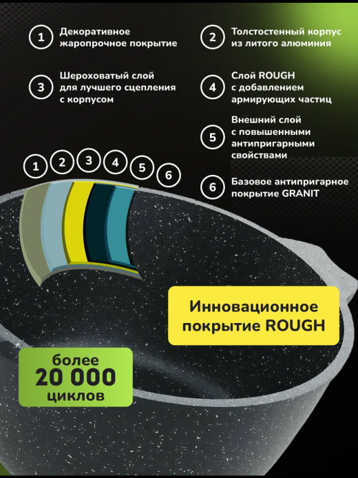 Кастрюля 8л Гранит ультра