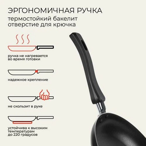 Сковорода д220 Promo