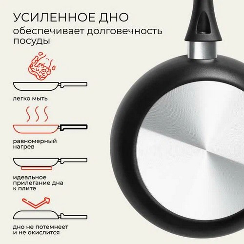 Сковорода д220 Promo
