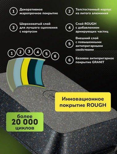 Противень 19*27см Гранит ультра