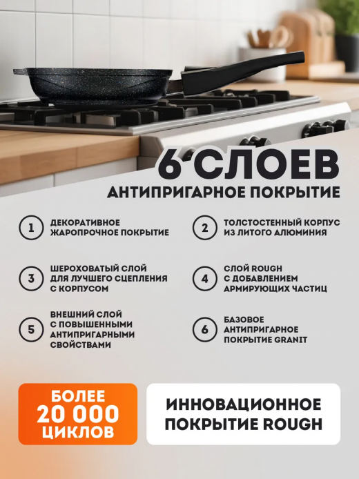 Сковорода д180 съемн ручка Гранит ультра индукция Про