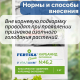 Карбамид 1кг Фертика