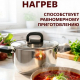 Манн -кастрюля 24х13,5см. 6,5л. со стекл. крышкой, индукция