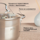 Кастрюля 2,6л 18х11см со стекл крышкой индукция Берн