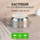 Кастрюля 3,7л, 22х11см нерж сталь Джерси