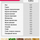 Емкость для сыпучих продуктов СТЕП 1,9л 10х10х28см БЕЛЫЙ